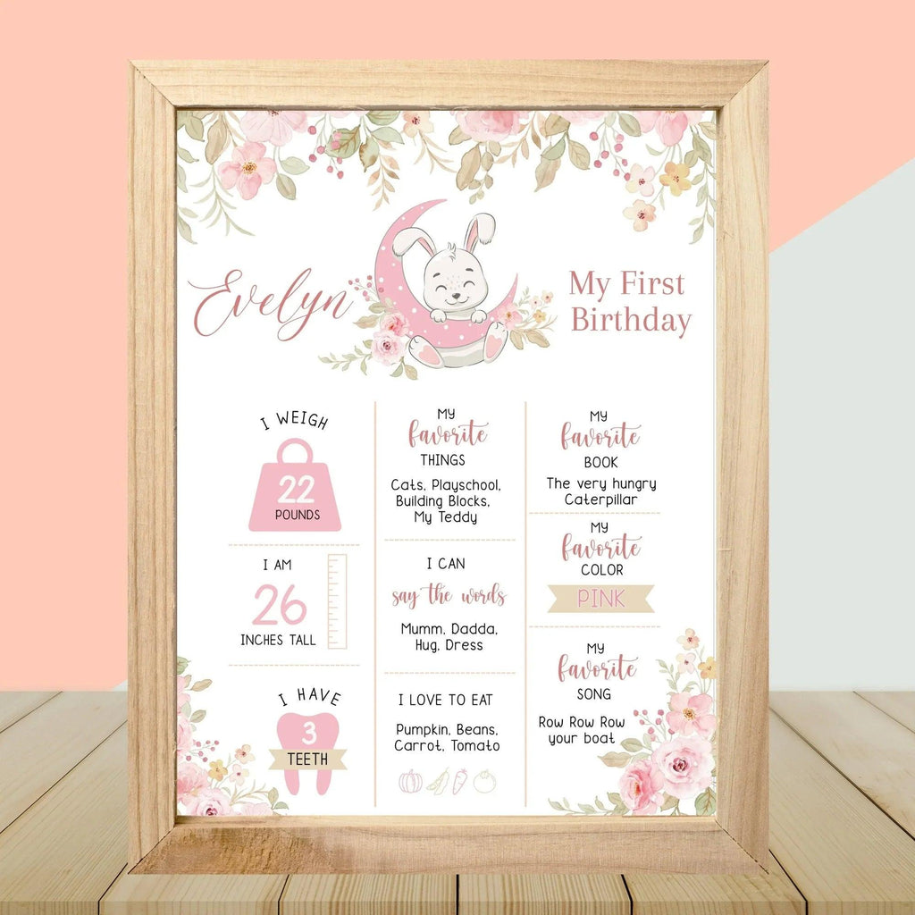 Rabbit party pack, Bundle Bunny, Pink Floral, Invitation, Welcome Sign, Printable Bunny 1st Birthday, Girl Rabbit Party, Digital Editable - Lovely Printable Party