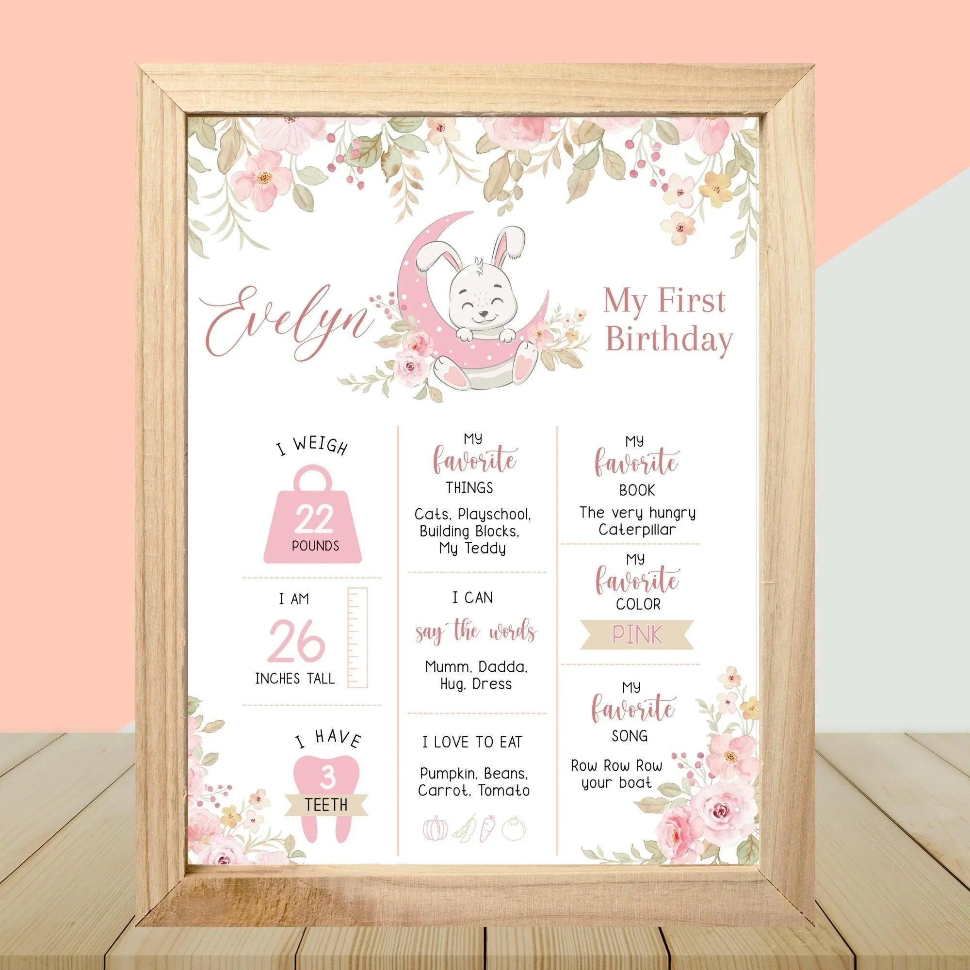 Rabbit party pack, Bundle Bunny, Pink Floral, Invitation, Welcome Sign, Printable Bunny 1st Birthday, Girl Rabbit Party, Digital Editable - Lovely Printable Party